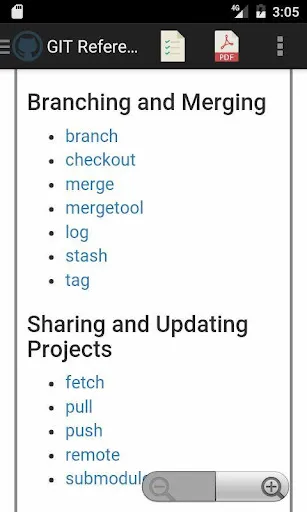 Tangkapan layar Git (Version Control) Manual