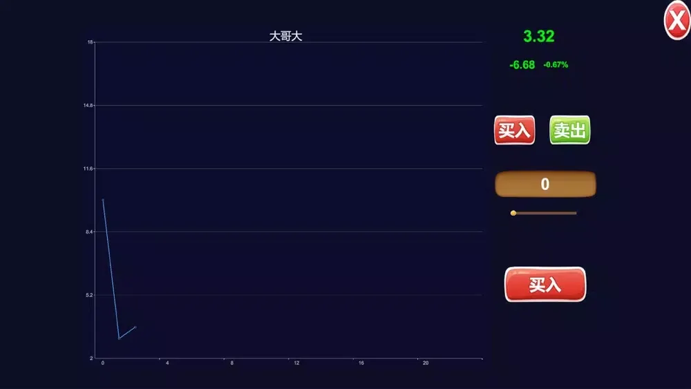 Capturas de tela do 联机大富翁