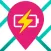 Zecharger SOS batterie