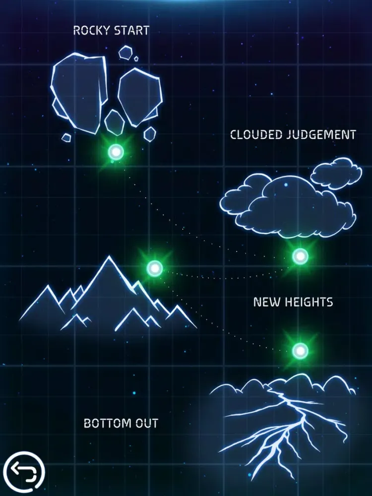 Capturas de pantalla de Bubble Boom Challenge 3 Free iPad 