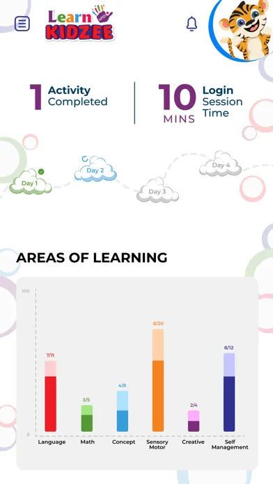 LearnWithKidzee سکرین شاٹس