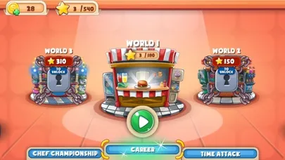 Zrzuty ekranu Top Burger Tycoon