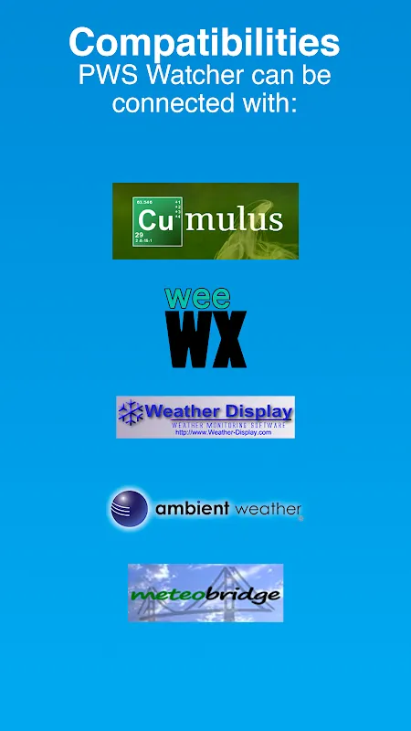 Скриншоты PWS Watcher