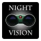 Night Vision Video Recorder