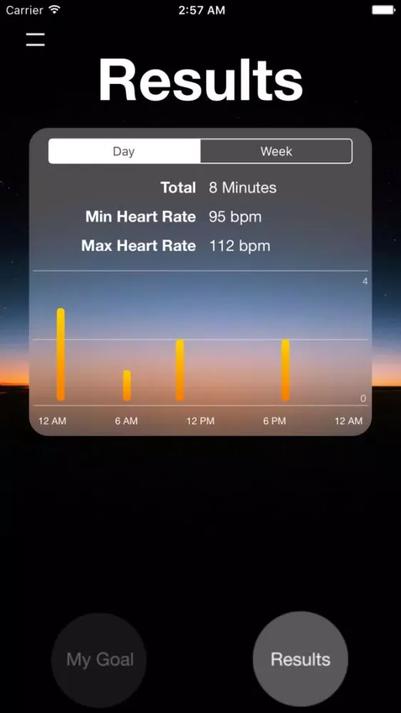Mindful Stats - Track your mindful minutes スクリーンショット