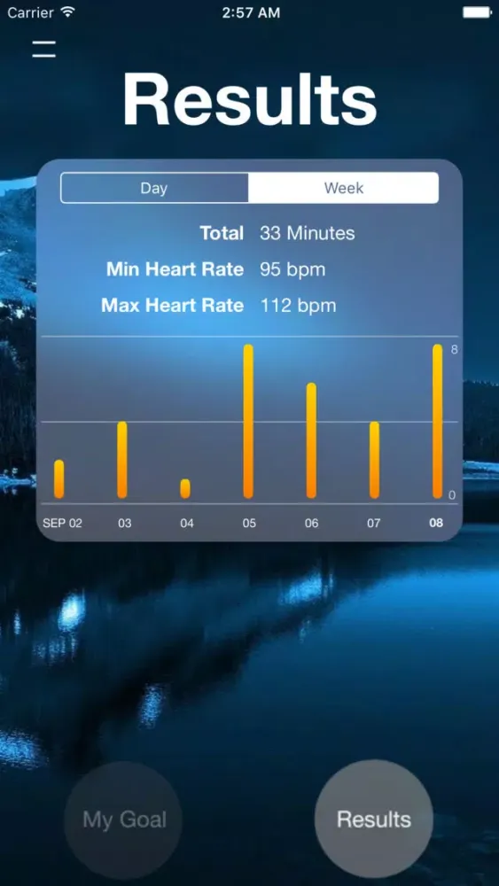 Mindful Stats - Track your mindful minutes スクリーンショット
