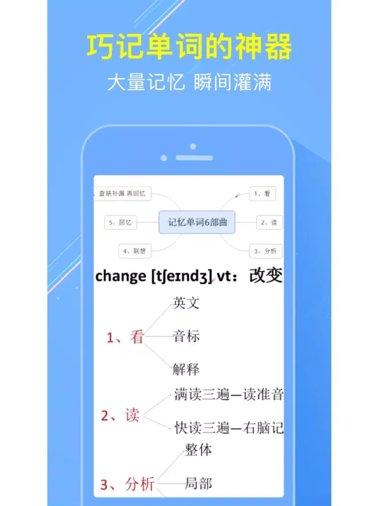 默默背单词-巧背英语单词词汇斩记与学习 iPad  سکرین شاٹس