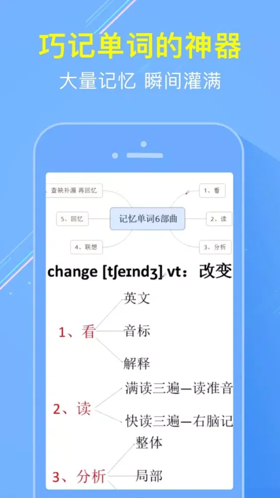 默默背单词-巧背英语单词词汇斩记与学习 سکرین شاٹس