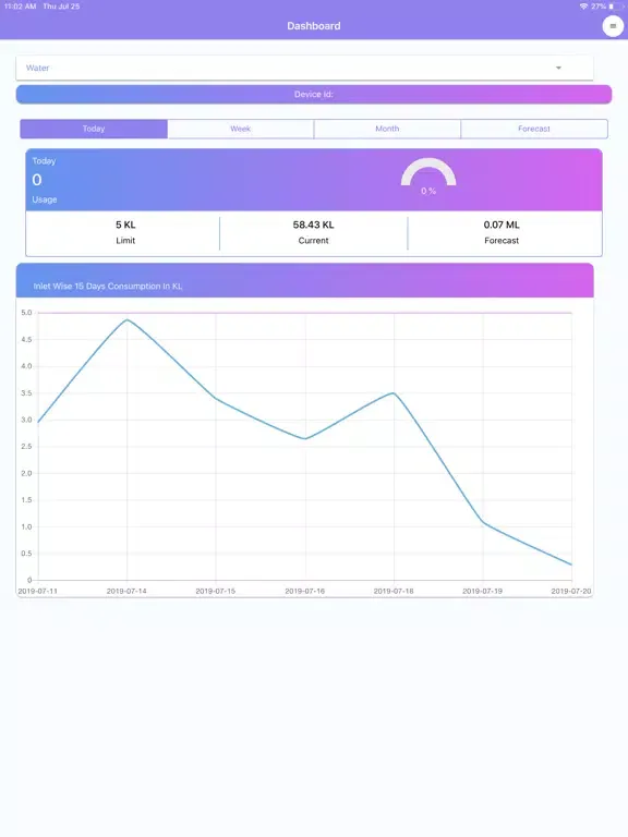 ZenGAP iPad  Screenshots