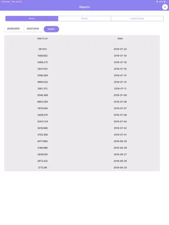 ZenGAP iPad  Screenshots