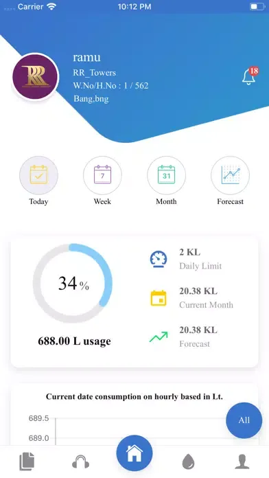 ZenGAP Screenshots