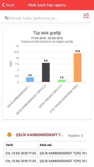 ZEN₂O Tüp Takip Sistemi 스크린샷