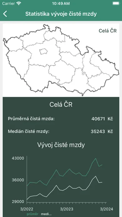 Finanční kalkulačky Ekran Görüntüleri