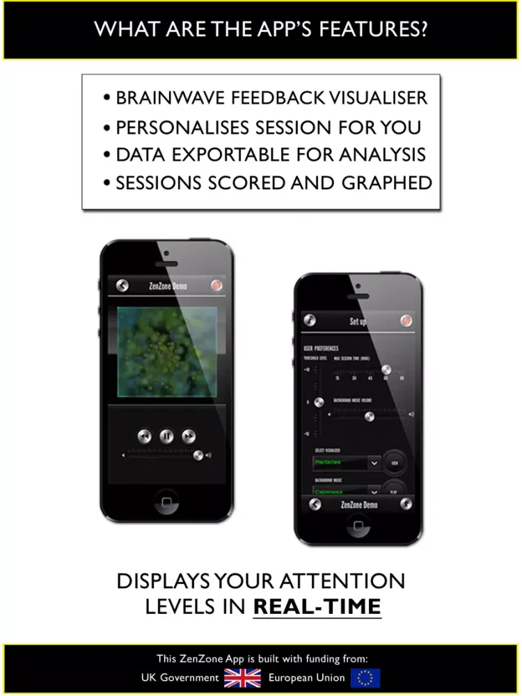 Get into the zone to focus iPad 应用截图