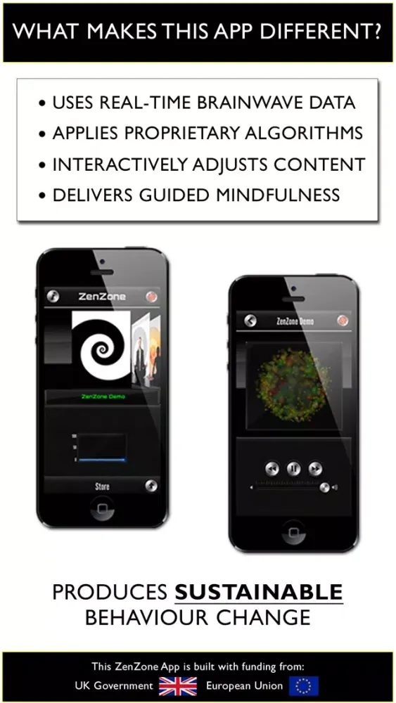 Get into the zone to focus应用截图