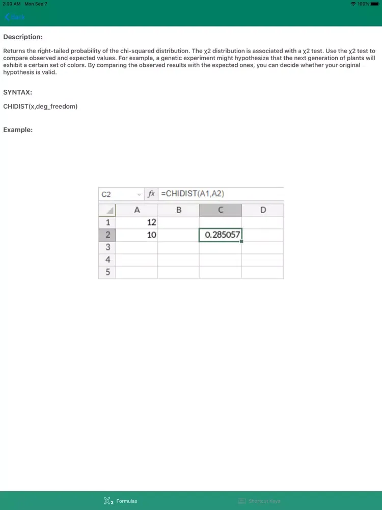 صور All Things Excel iPad 