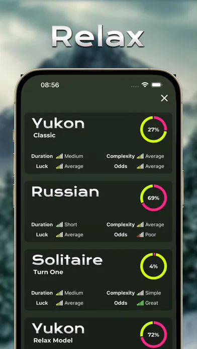 Capturas de tela do Yukon Russian Solitaire