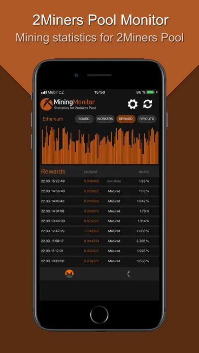 Tangkapan skrin Monitor for 2Miners Pool