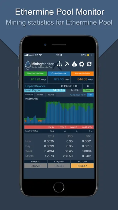 Monitor for Ethermine Pool应用截图