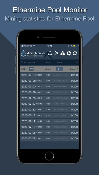 Monitor for Ethermine Pool应用截图