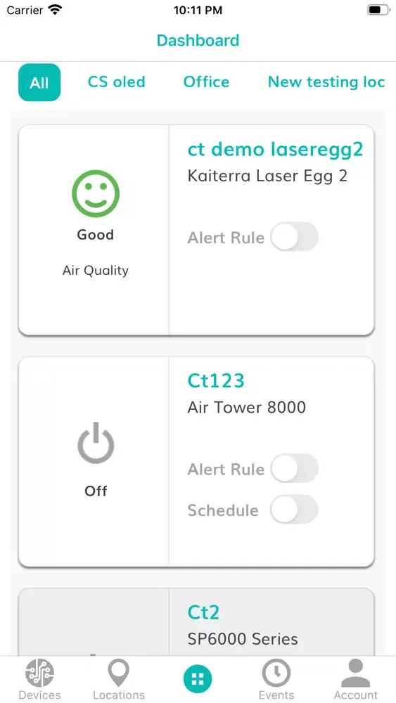 تصاویر Plant Ionizer