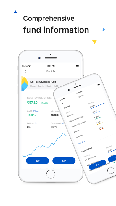 Zrzuty ekranu Zerodha Coin - Mutual funds