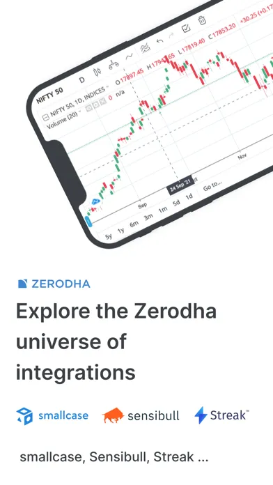 Capturas de pantalla de Zerodha Kite - Trade & Invest