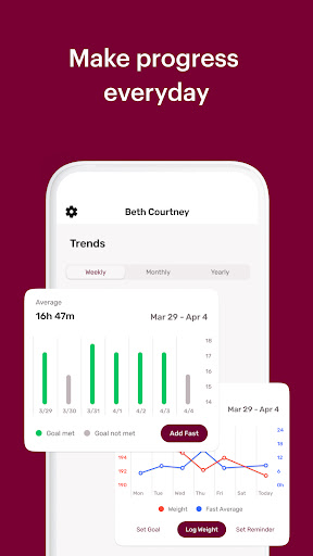 Zero - Intermittent Fasting Screenshots