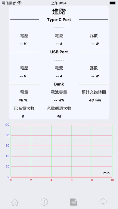 Screenshot di ZPPower Bank