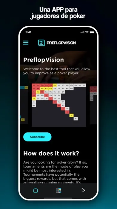 صور Preflop Vision