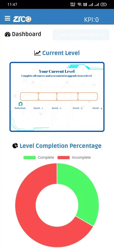 ZICO LMS 2.0 Screenshots