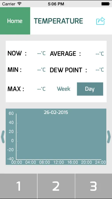 Sencor Meter سکرین شاٹس