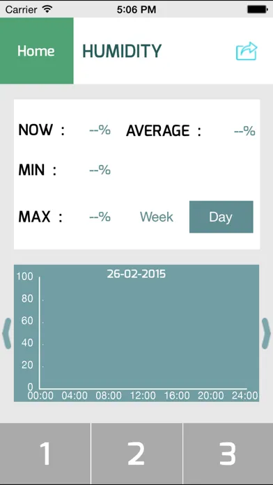 Sencor Meter سکرین شاٹس