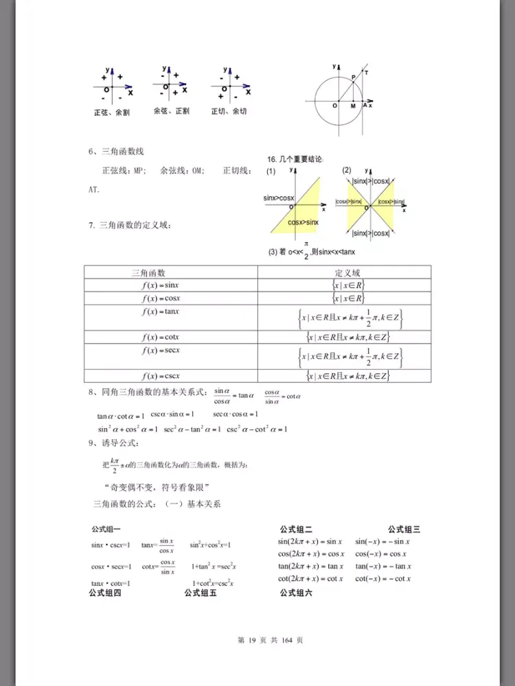 高考数学状元笔记 iPad 应用截图