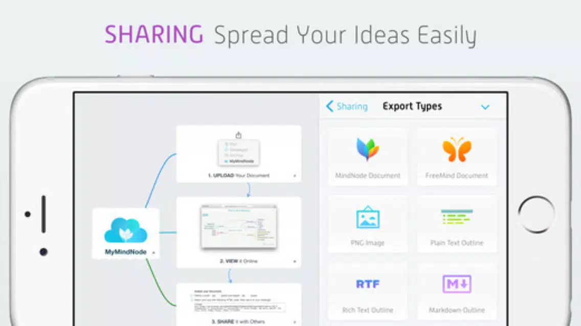 صور Clear Mind - mindmapping & idea