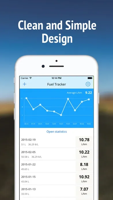 Fuel Tracker Gas & Mileage Log应用截图