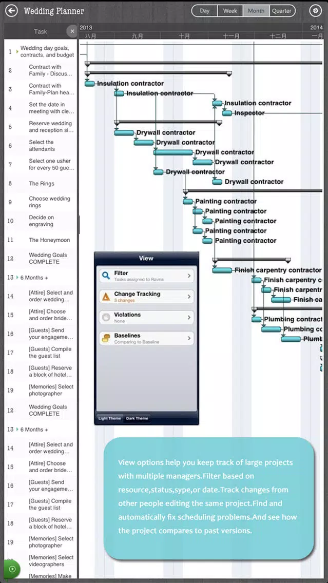 Project - Plans, Gantt Chart & Project Management - Pgyer Ipahub