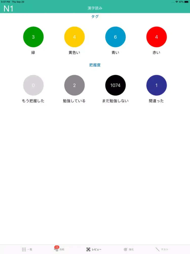 N1 Kanji Yomi iPad 应用截图