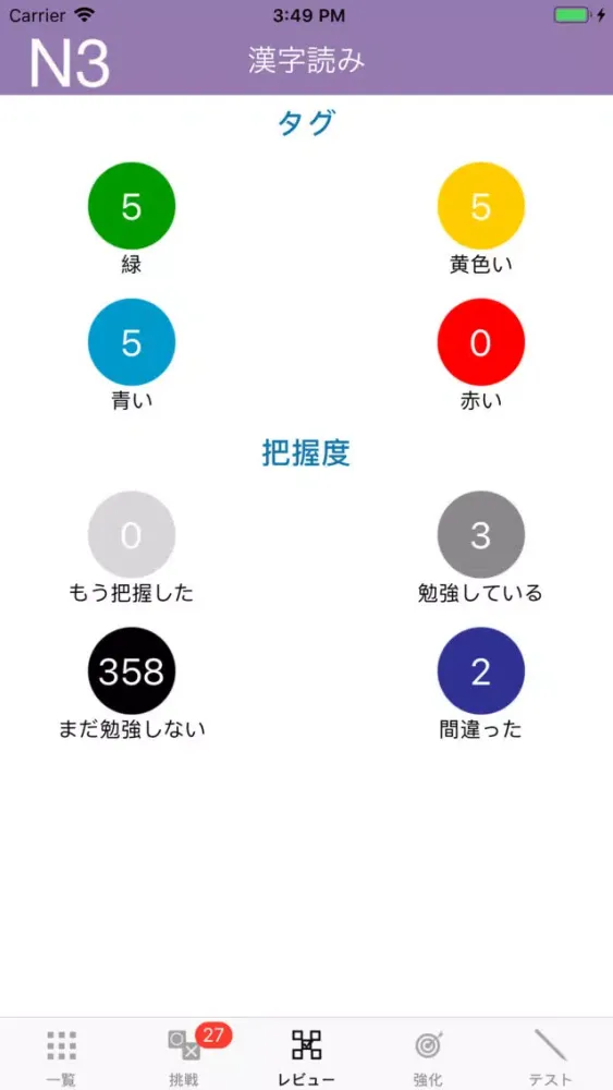 Capturas de tela do N3 Kanji Yomi