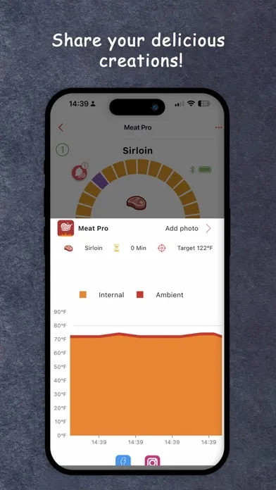 Скриншоты Meat Pro