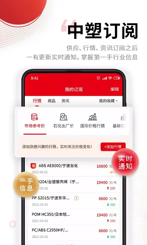 صور 中塑在线