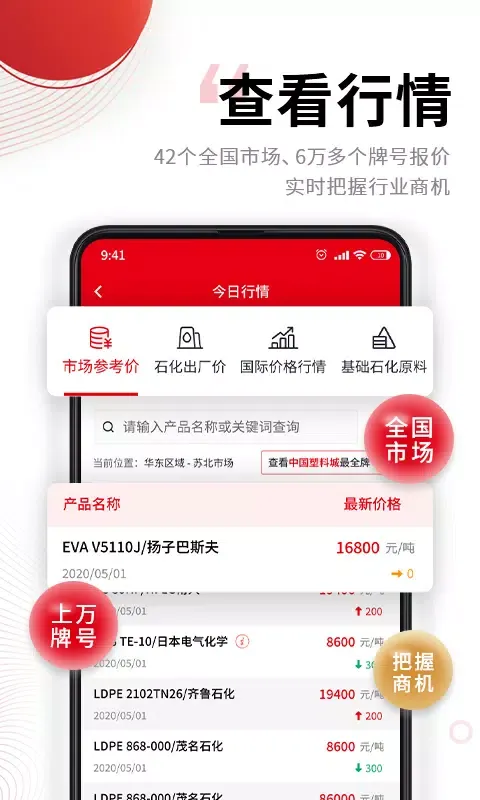 صور 中塑在线