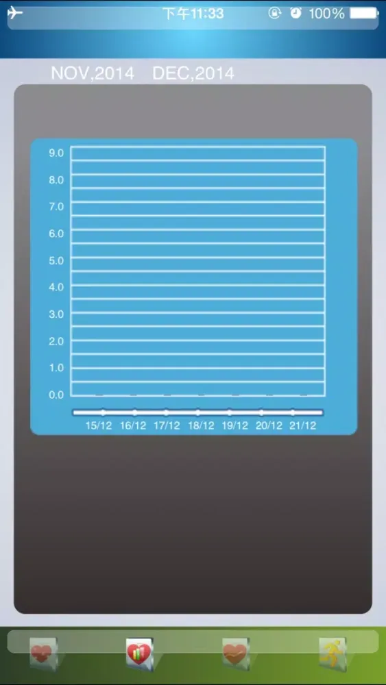 Capturas de tela do Smart Pulse Monitor