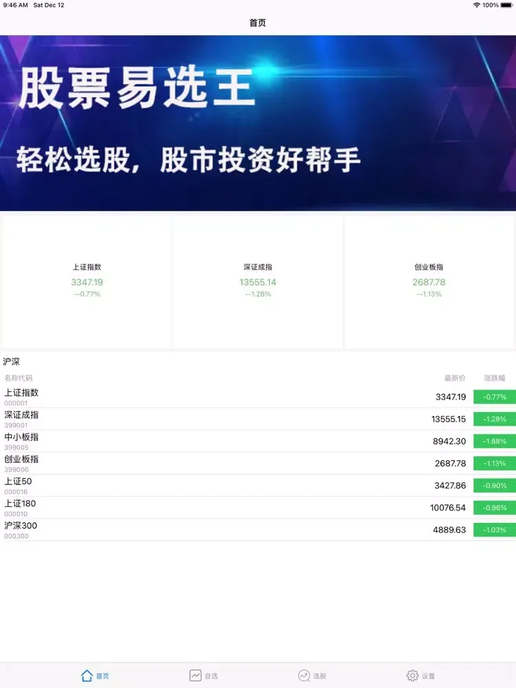 Screenshot di 股票易选王-智能选股，股市证劵投资 iPad 