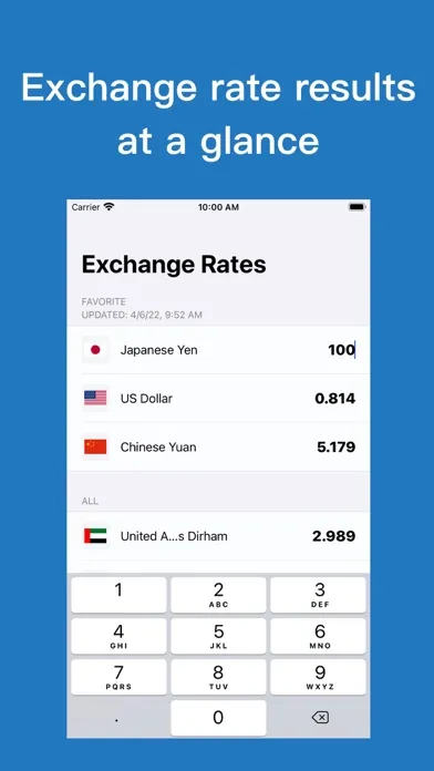 Easy Exchange Rate Screenshots