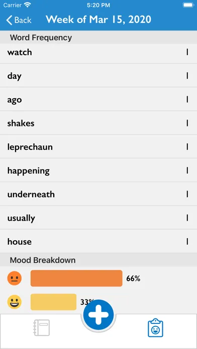 ภาพหน้าจอของ Pensive - Daily Reflection
