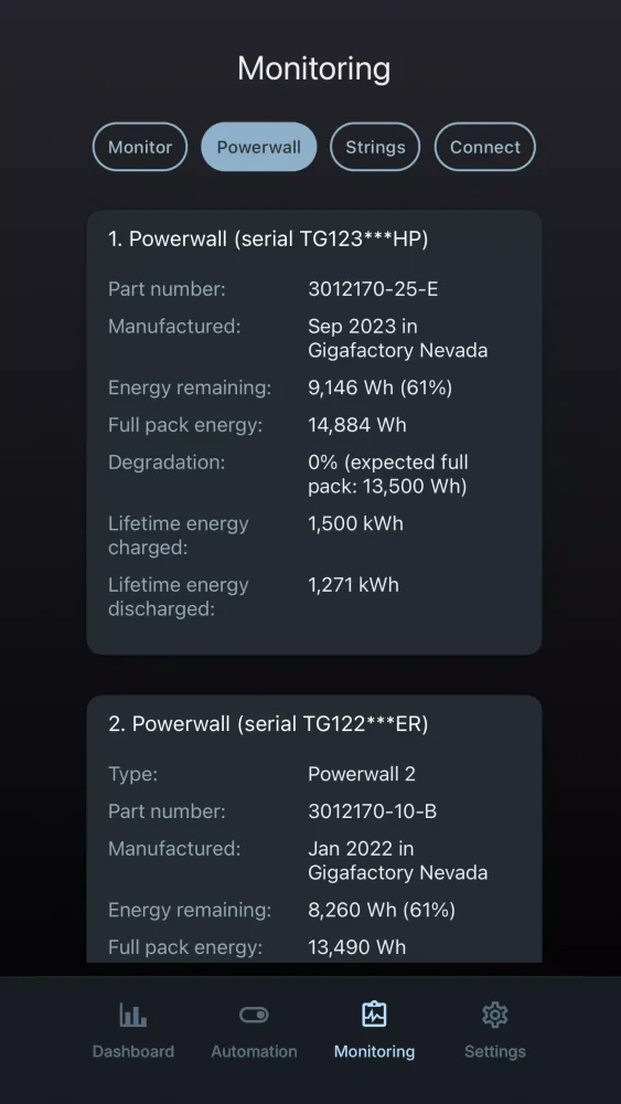 ภาพหน้าจอของ Netzero