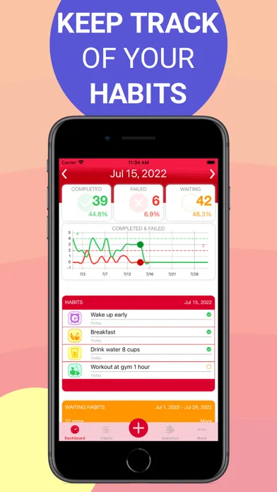 Habitare: Habit & Goal Tracker应用截图
