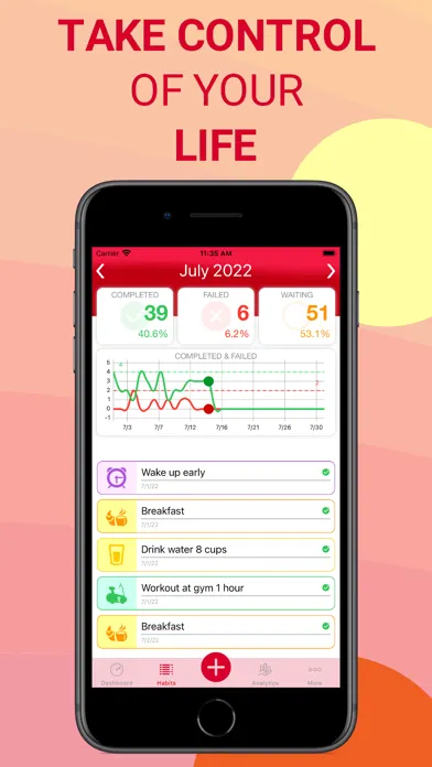 Habitare: Habit & Goal Tracker应用截图