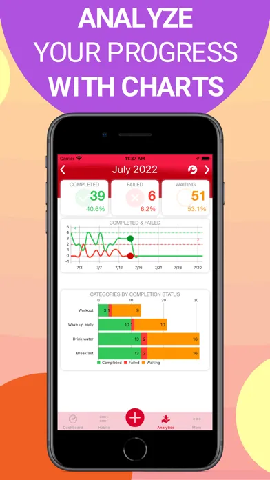 Habitare: Habit & Goal Tracker应用截图